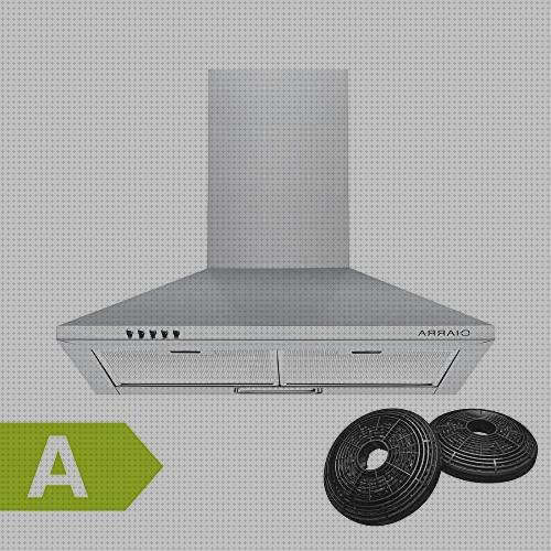 ¿Dónde poder comprar cad campana extractora bloque cad?
