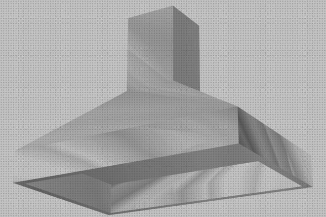 Review de campana extractora bloque cad