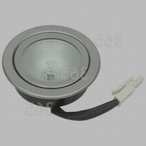 ¿Dónde poder comprar fundida campana extractora bombilla fundida?
