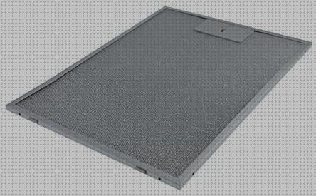 Review de campana extractora bosch exaustor sustituir filtro