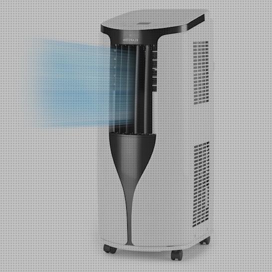 ¿Dónde poder comprar campana extractora btu?