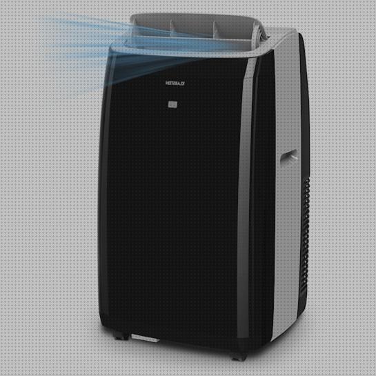 Las mejores campana extractora btu