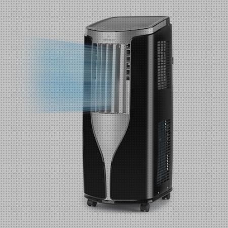 TOP 38 campanas extractoras btu para comprar