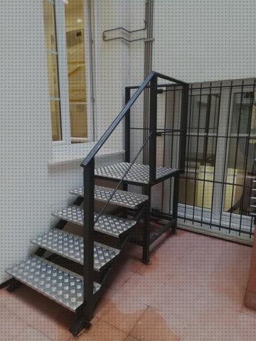Review de campana extractora caldereria