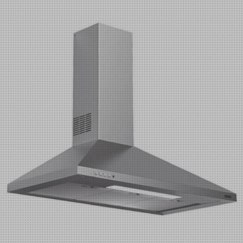 Las mejores 32 Campanas Extractoras Campanapared Mepamsa Deco Tender H70