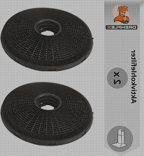 ¿Dónde poder comprar campana extractora carbon activo de diseñi?