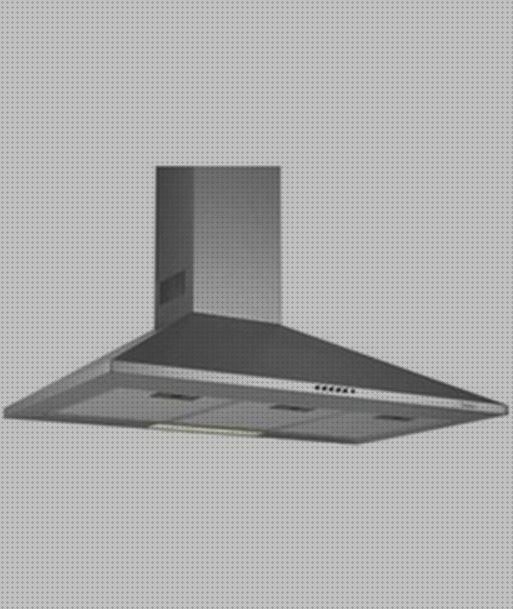 ¿Dónde poder comprar campana extractora cata 02003302?