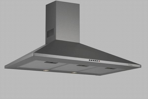 Análisis de las 41 mejores campanas extractoras catas 02003302 para comprar