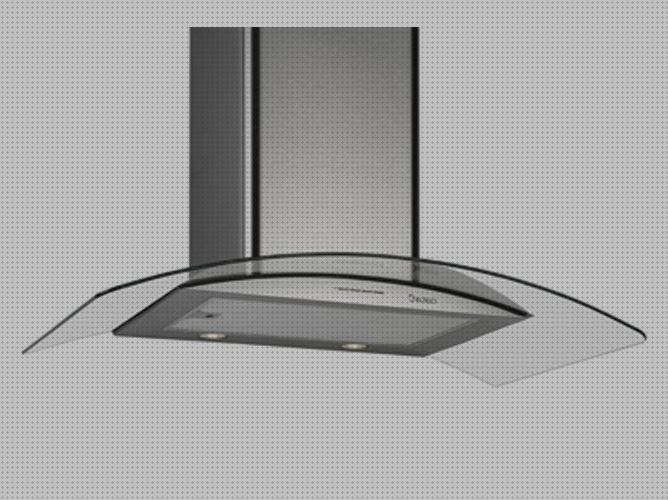 Review de campana extractora cata 300