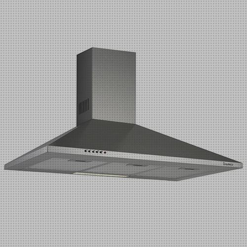 Análisis de las 44 mejores Campanas Extractoras Catas 50 Cm Anchos