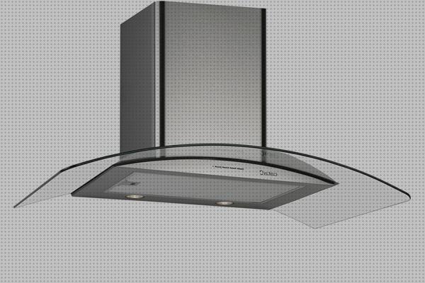 ¿Dónde poder comprar campana extractora cata 60x50?