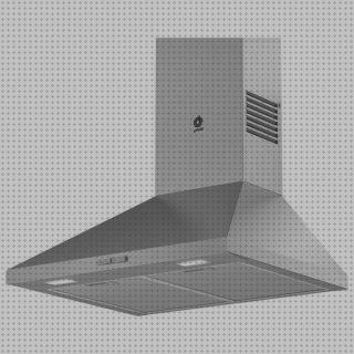 Las mejores marcas de 600 campana extractora cata beta 600 3019