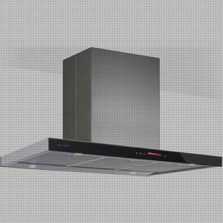 Review de campana extractora cata can roca