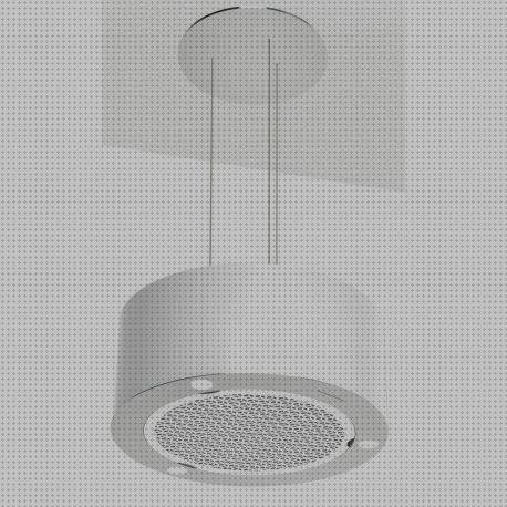 Review de campana extractora cata de recirculacion