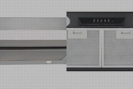 Las 34 Mejores Campanas Extractoras Catas Duralum