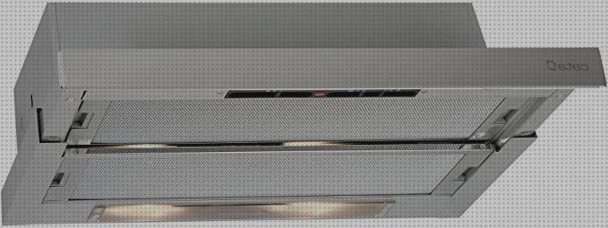 Review de campana extractora cata modelo tf 5260 blanca