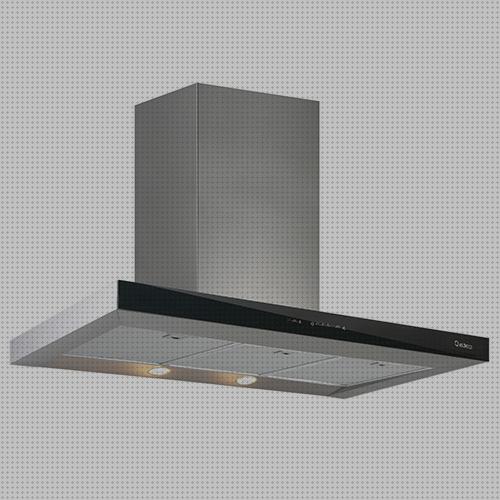 Review de campana extractora cata negro