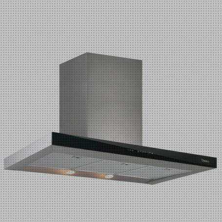 ¿Dónde poder comprar opiniones campana extractora cata opiniones?