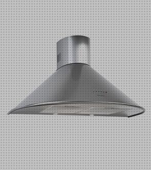 Las mejores marcas de campana extractora cata q600