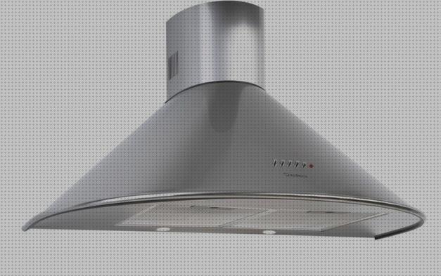 Las mejores campana extractora cata q600