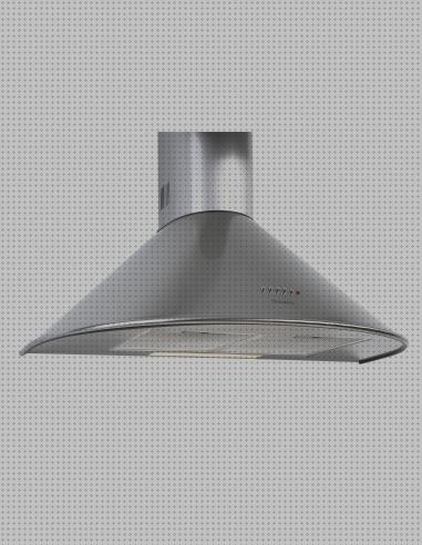 Review de campana extractora cata q600