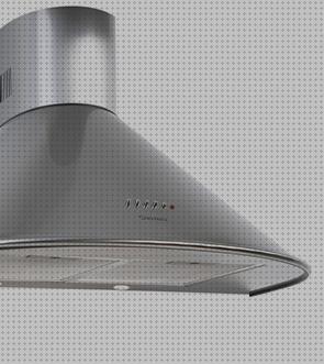 Análisis de las 37 mejores Campanas Extractoras Catas Q600