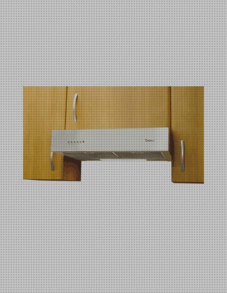 Las mejores campana extractora cata sbox