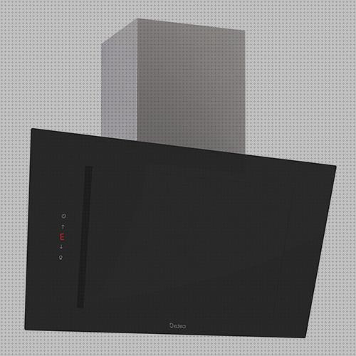 Las mejores 5260 campana extractora cata tf 5260 negro