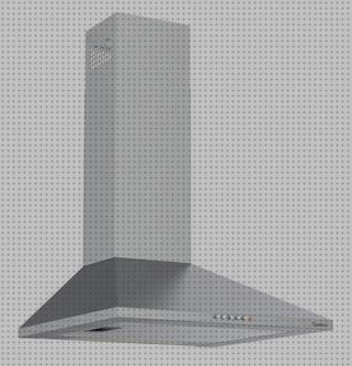 ¿Dónde poder comprar campana extractora cata v500?