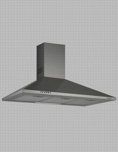 Las mejores campana extractora cata v500