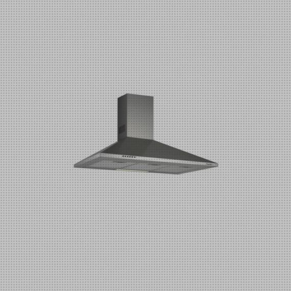 Review de campana extractora cata v700
