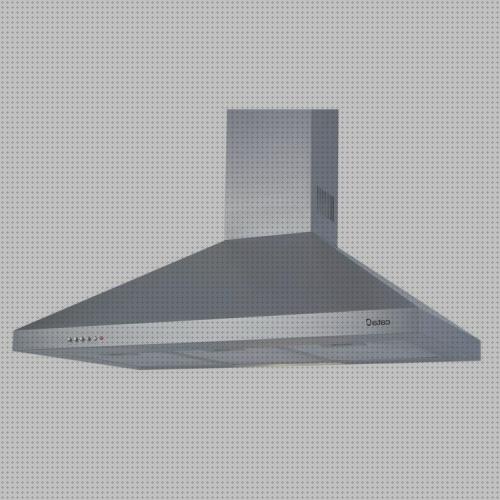 Las mejores campana extractora cata v900