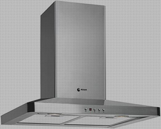 Las mejores campana extractora cfs 60ax