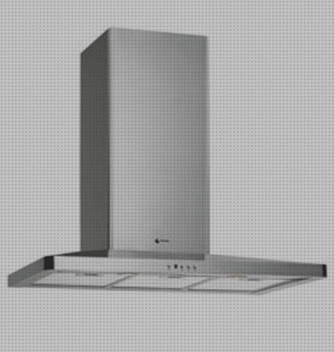 Review de campana extractora cfs 60ax