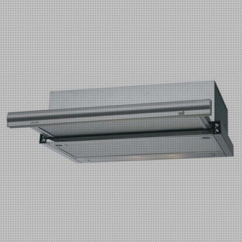 ¿Dónde poder comprar modelos campana extractora cnl1 1001 modelos equivalentes?