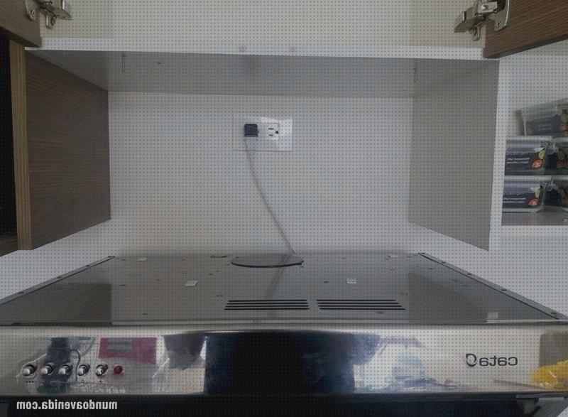 Review de campana extractora colocación