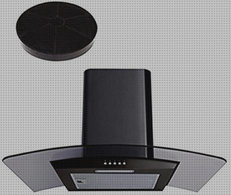 Las mejores campana extractora con altavoces