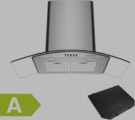 Las mejores marcas de extractores campanas campana extractora con extraccion exterior