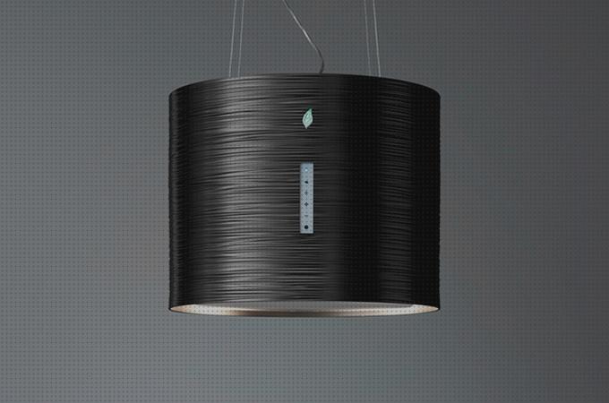 ¿Dónde poder comprar filtros extractores campanas campana extractora con filtro de carbono redonda?