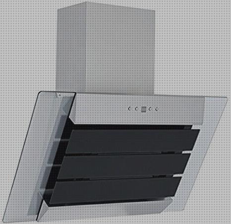 Las mejores recirculacion campana extractora con filtro recirculacion