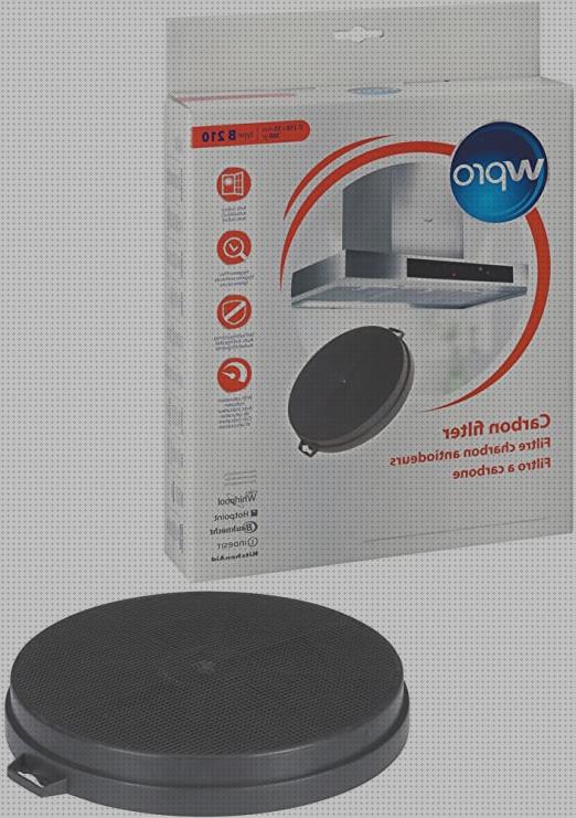 ¿Dónde poder comprar campana extractora con forab de carbono?