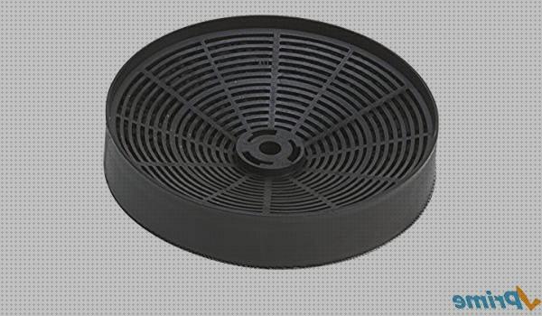Review de campana extractora con forab de carbono