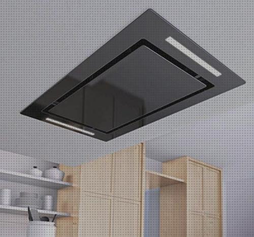 ¿Dónde poder comprar extractores campanas campana extractora con mando a distancia?