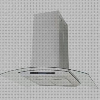 ¿Dónde poder comprar electrodomesticos campana extractora con pantalla táctil electrodomesticos?