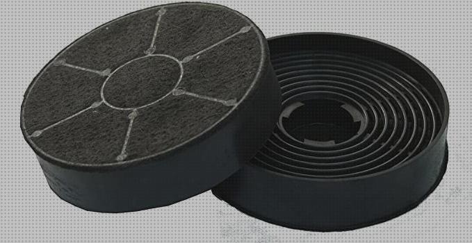 Review de campana extractora con sistema recirculacion