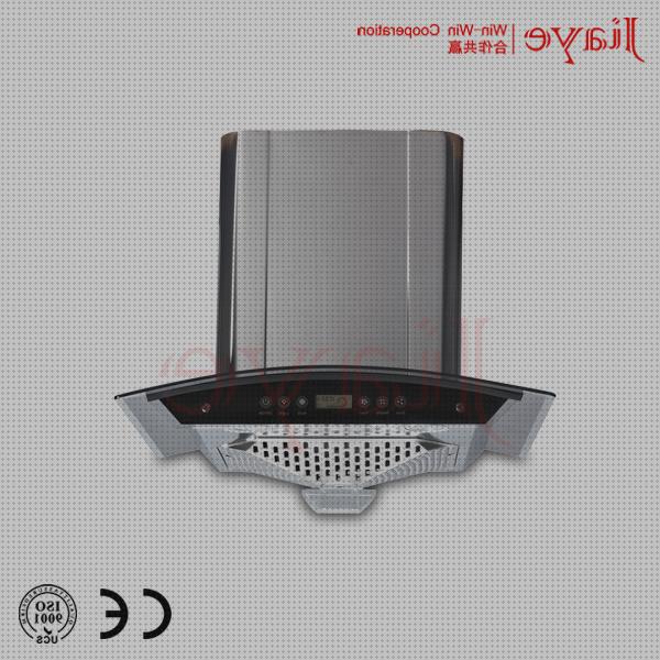 Review de campana extractora cono
