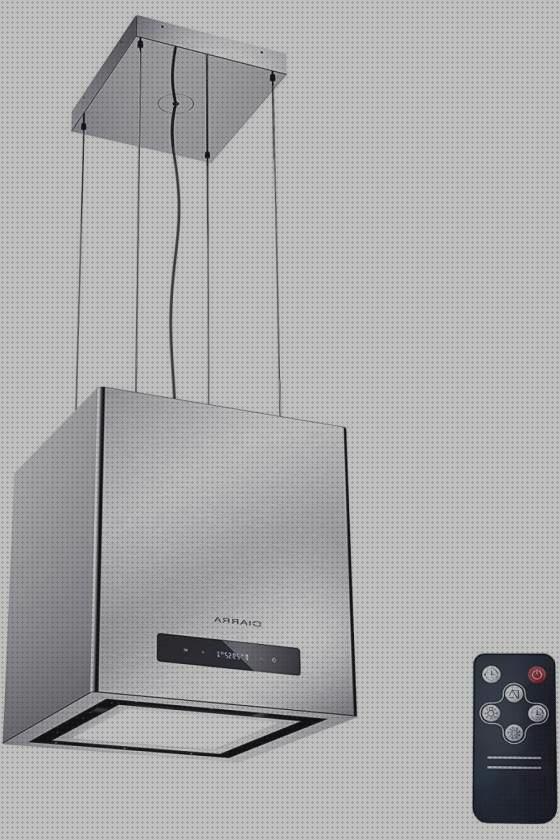 Las mejores marcas de extractores campana extractora control remoto