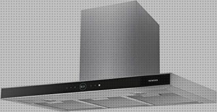 Review de campana extractora control remoto