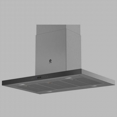 Las 32 Mejores Campanas Extractoras Convencionales Klarstein Uw60sf