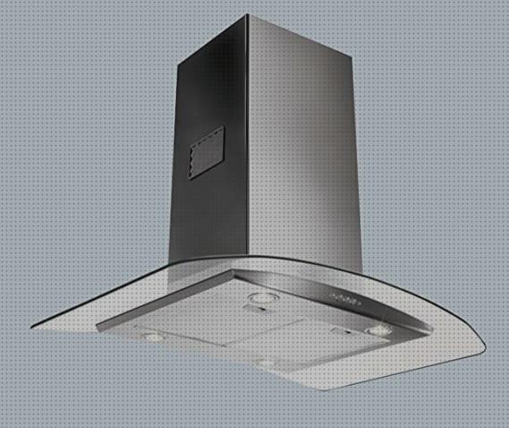 Review de campana extractora cooker hood